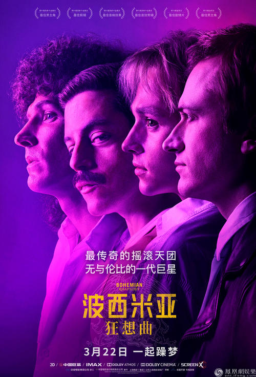 乔治华盛顿大学学士证书